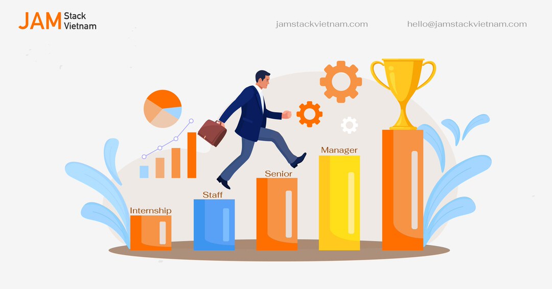 Con đường phát triển sự nghiệp cho UX/UI Designer